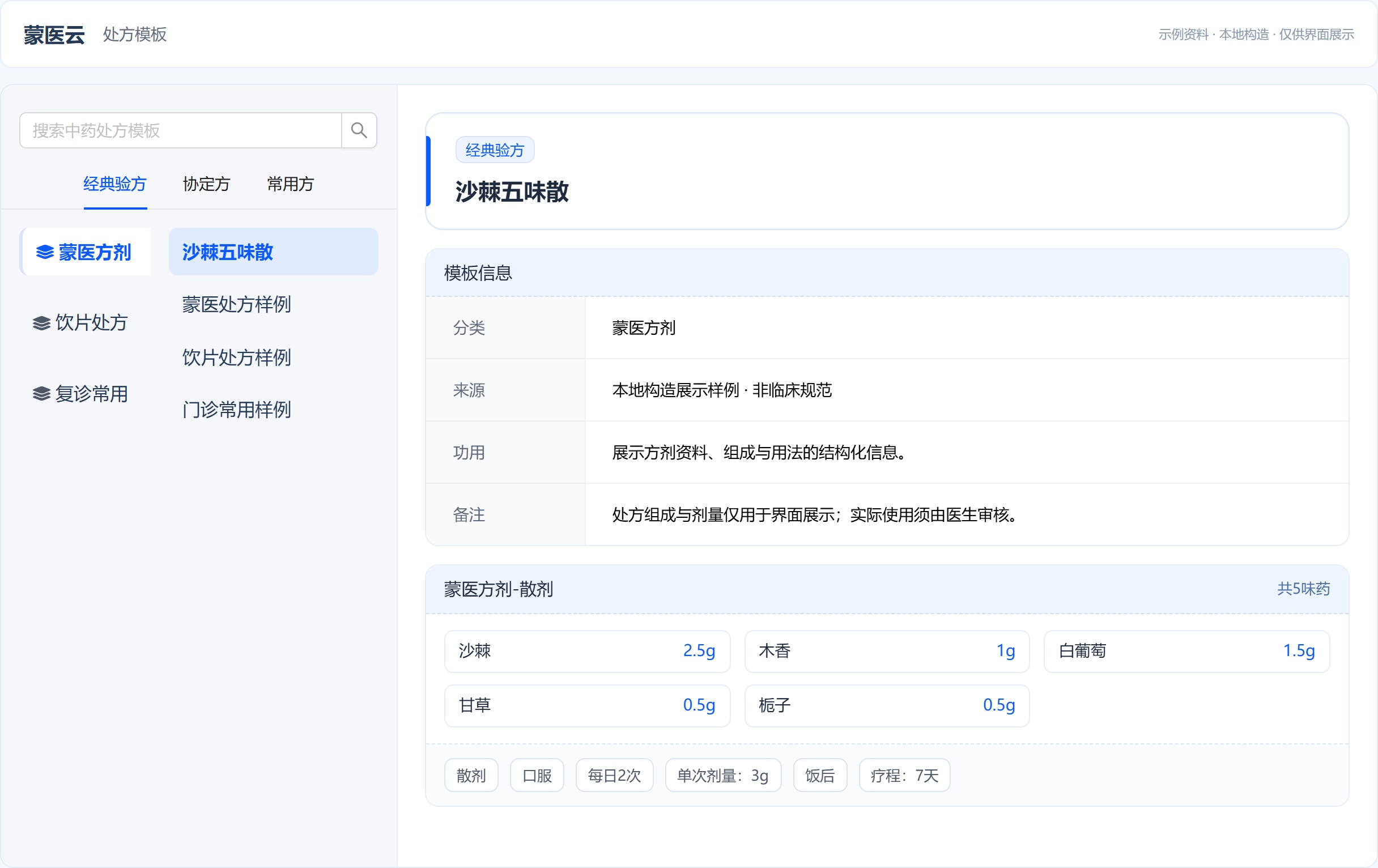 蒙医云诊室处方模板的分类、方剂列表与详情
